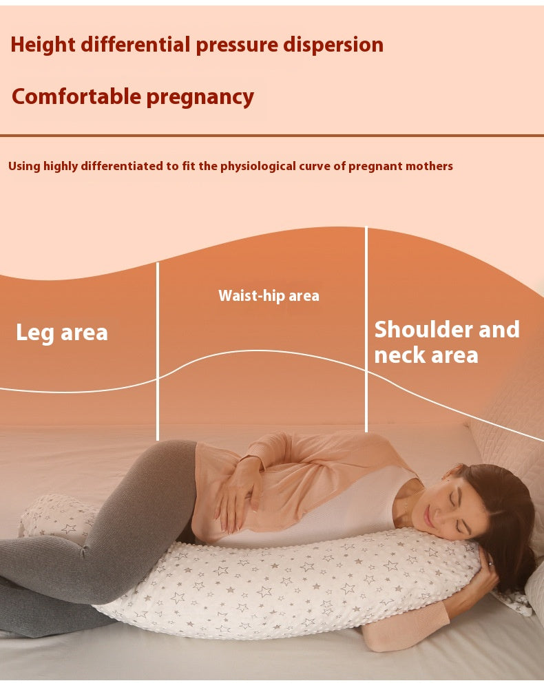 Multifunctional Dual Purpose Maternity Pillow Support Cushion